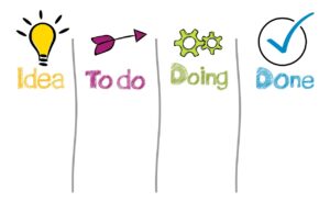 任意整理後の和解で返済をスムーズに管理するコツは？